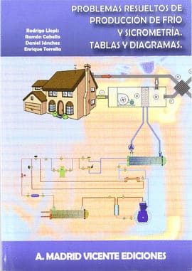 PROBLEMAS RESUELTOS DE PRODUCCIÒN DE FRÍO Y SICROMETRÍA TABLAS Y DIAGRAMAS. Tablas y diagramas